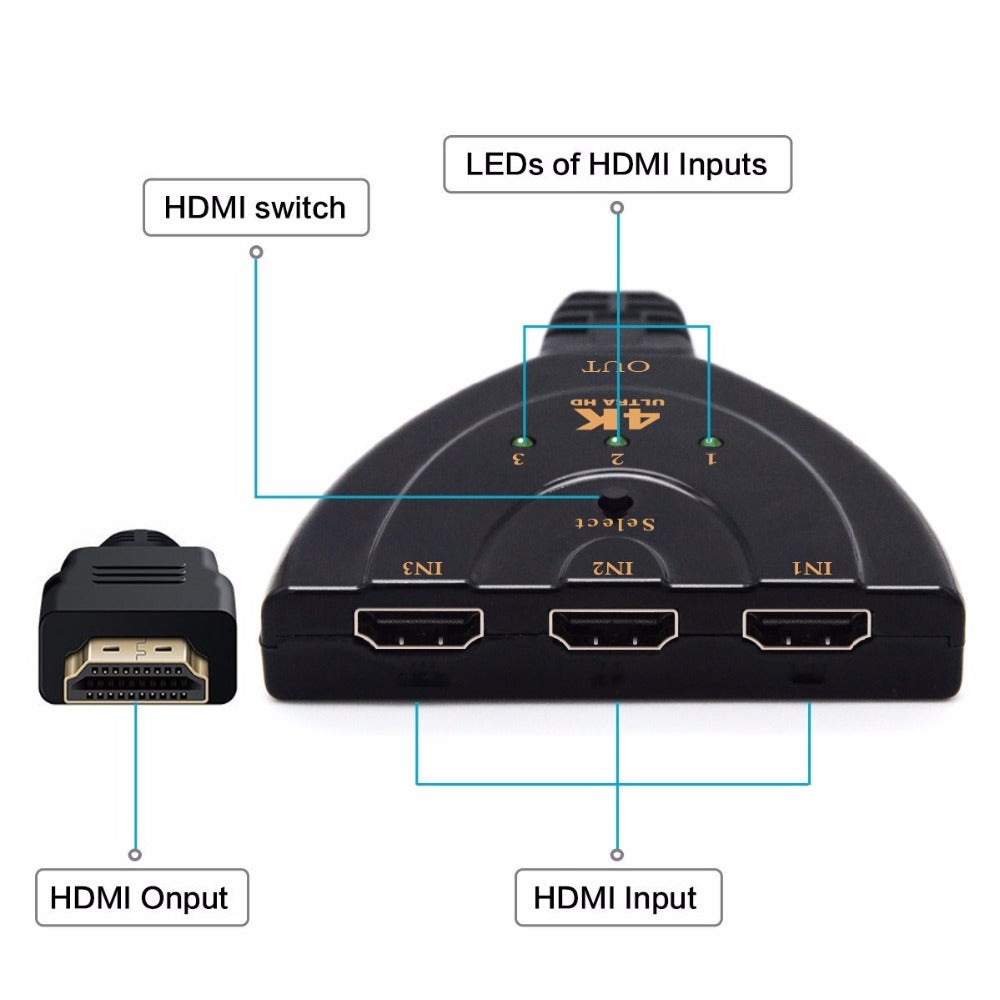 3 Port 1080p HDMI KVM Switch